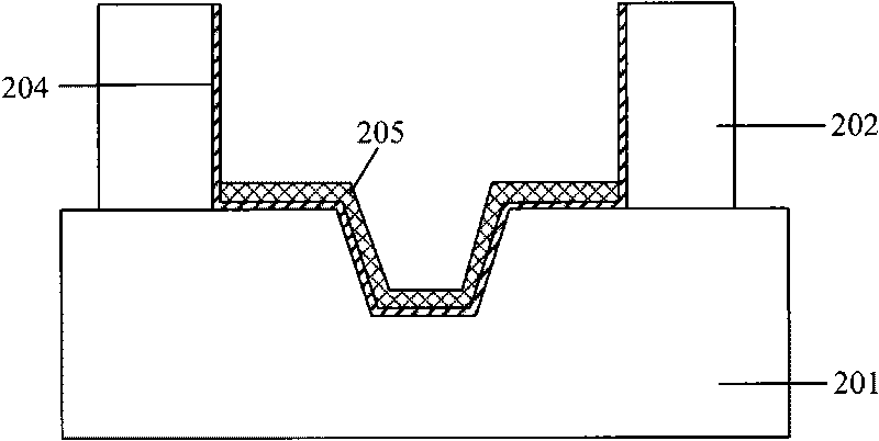 Manufacturing method of shallow trench structure and flash memory