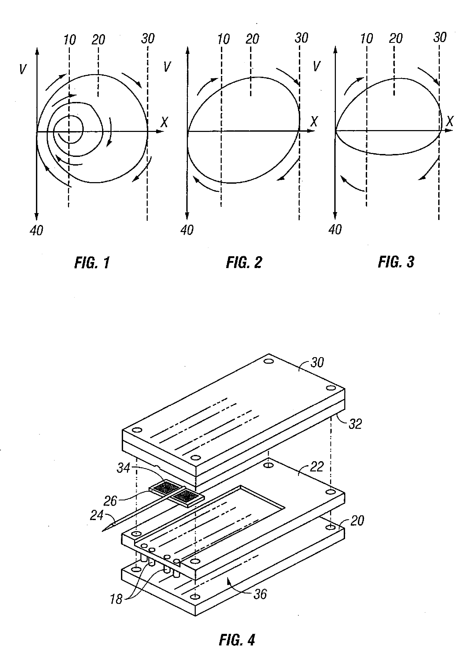 Tissue penetration device