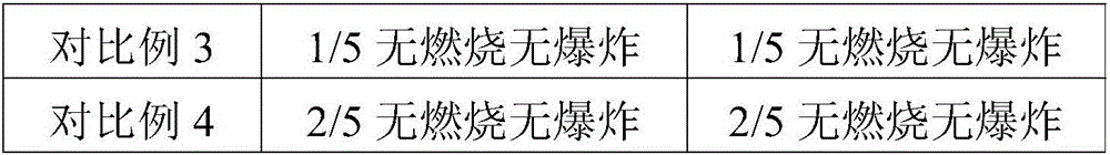 Electrode and preparation method therefor