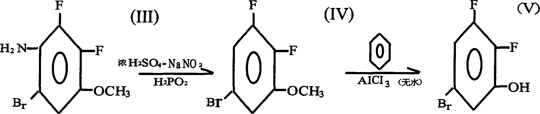 Preparation method of 2.3-difluoro-5-bromophenol