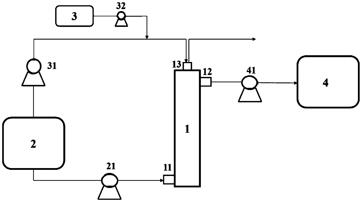 Novel drinking water advanced treatment and purification device and method