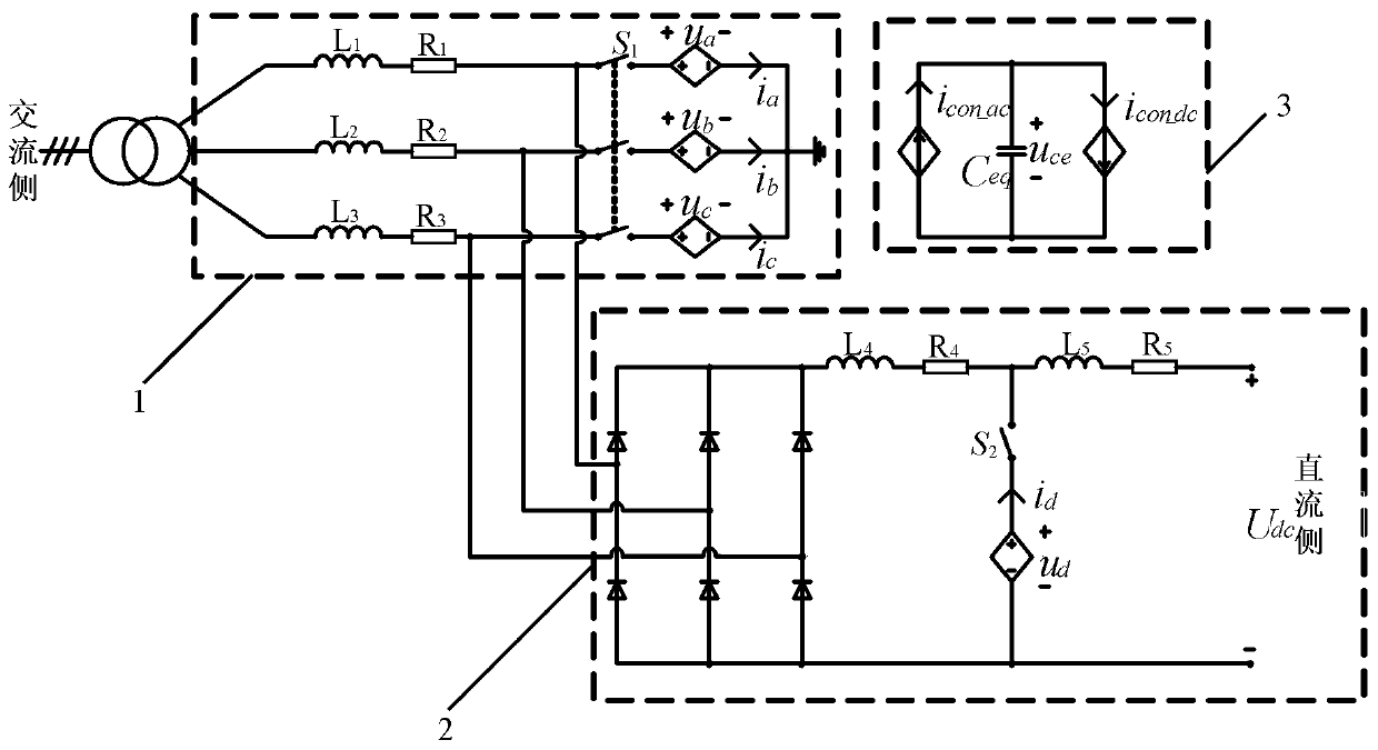 Average value model and simulation method in modular multilevel converter