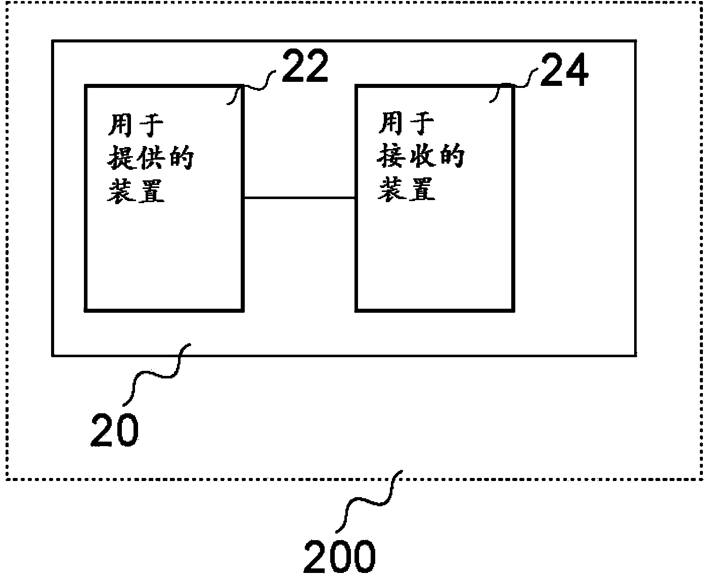 Inter-frequency measurements in hetnet based on the velocity of a mobile device