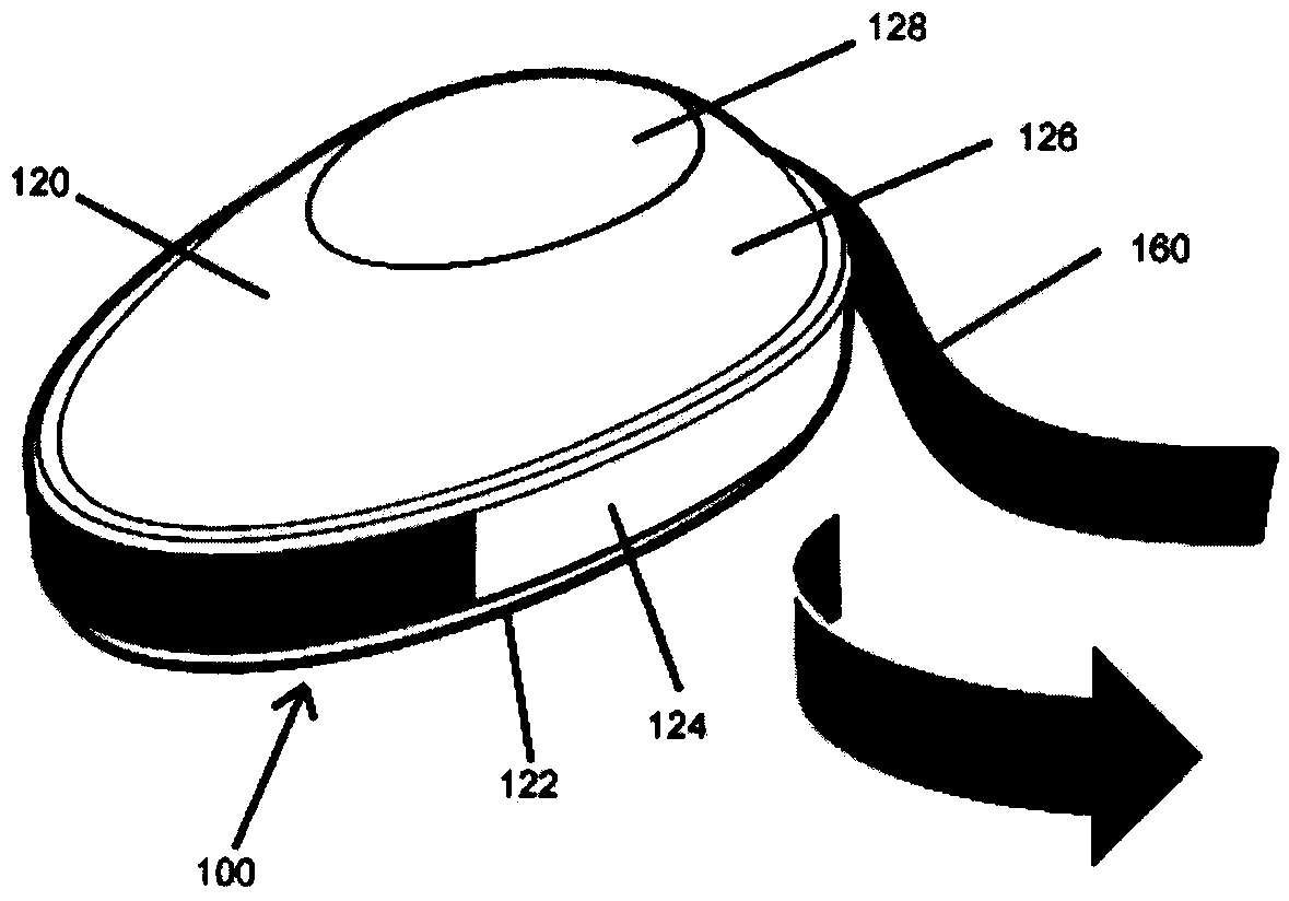 Disposable single-dose container and packaging