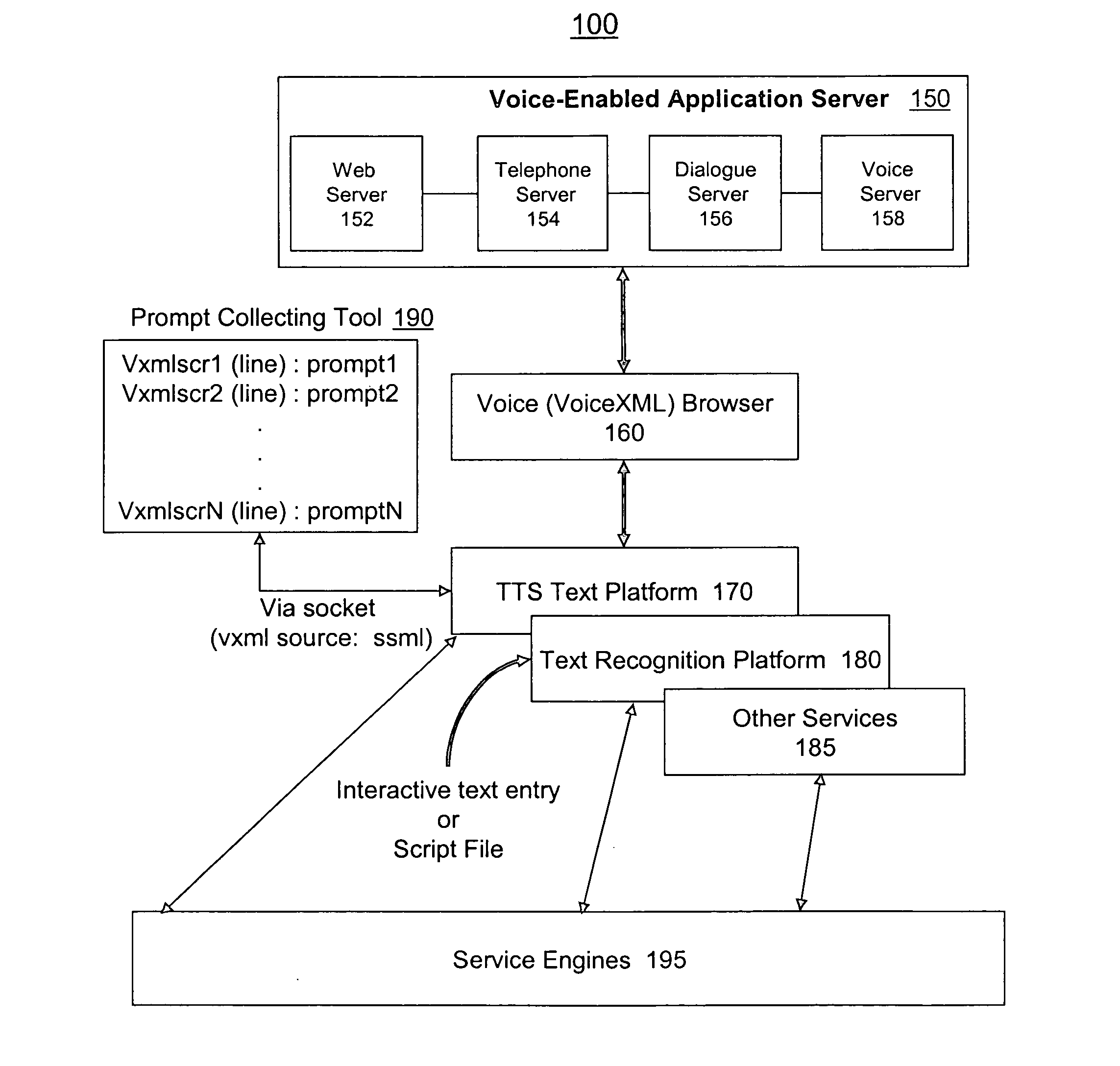 Method and system for collecting audio prompts in a dynamically generated voice application