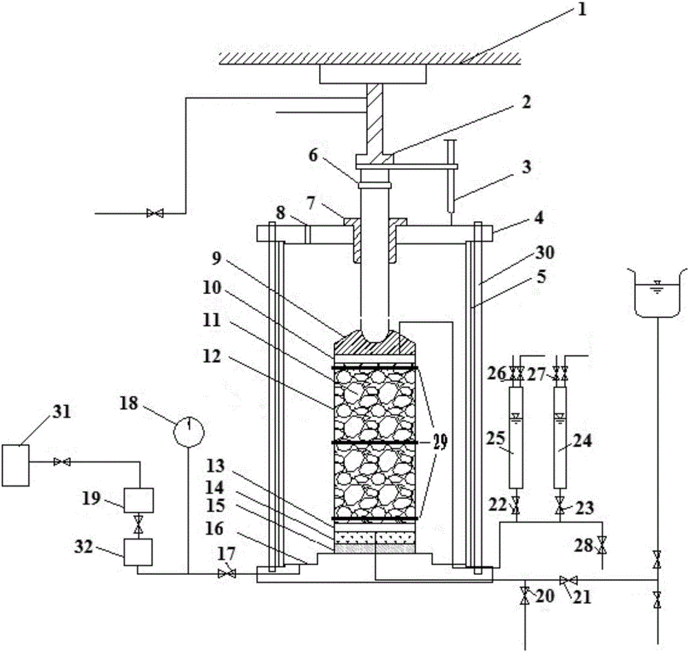 Low-confining-pressure static and dynamic triaxial testing system based on MTS power source