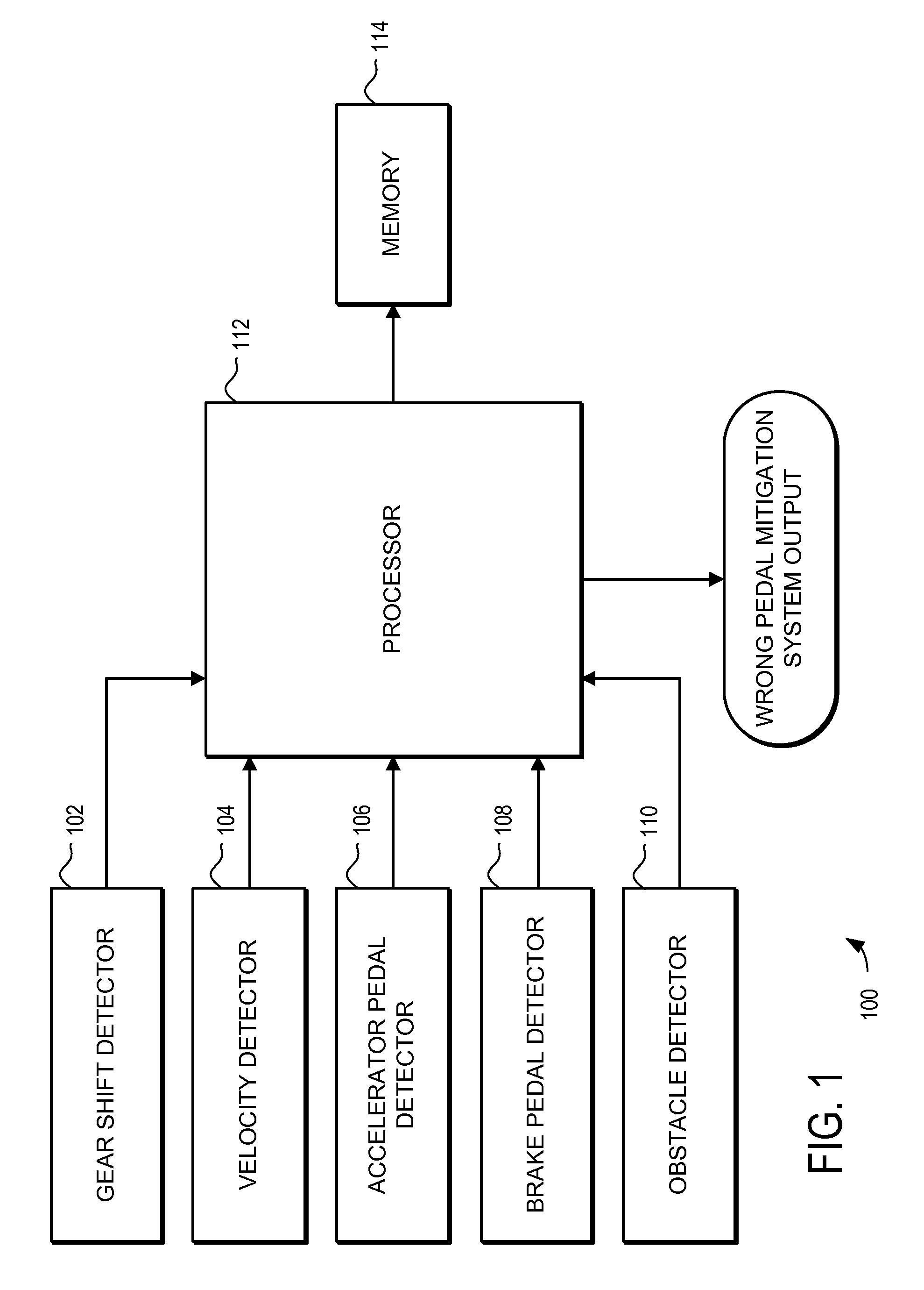 Autonomous control for vehicle pedal mis-apply situations