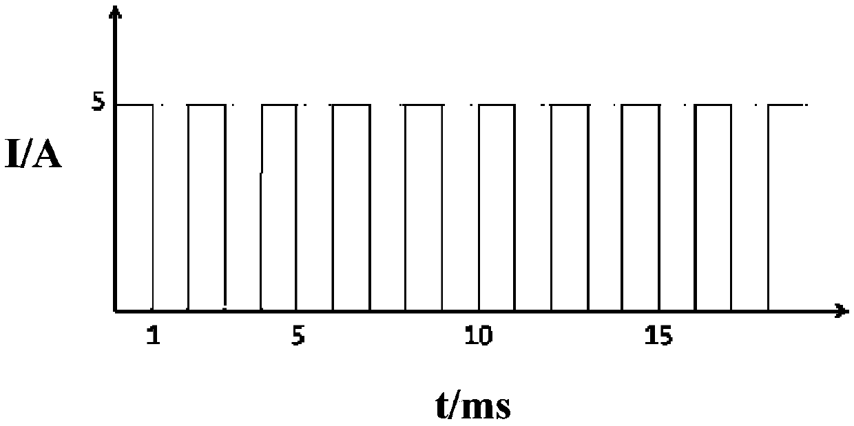 Method for eliminating laser display speckles and laser source