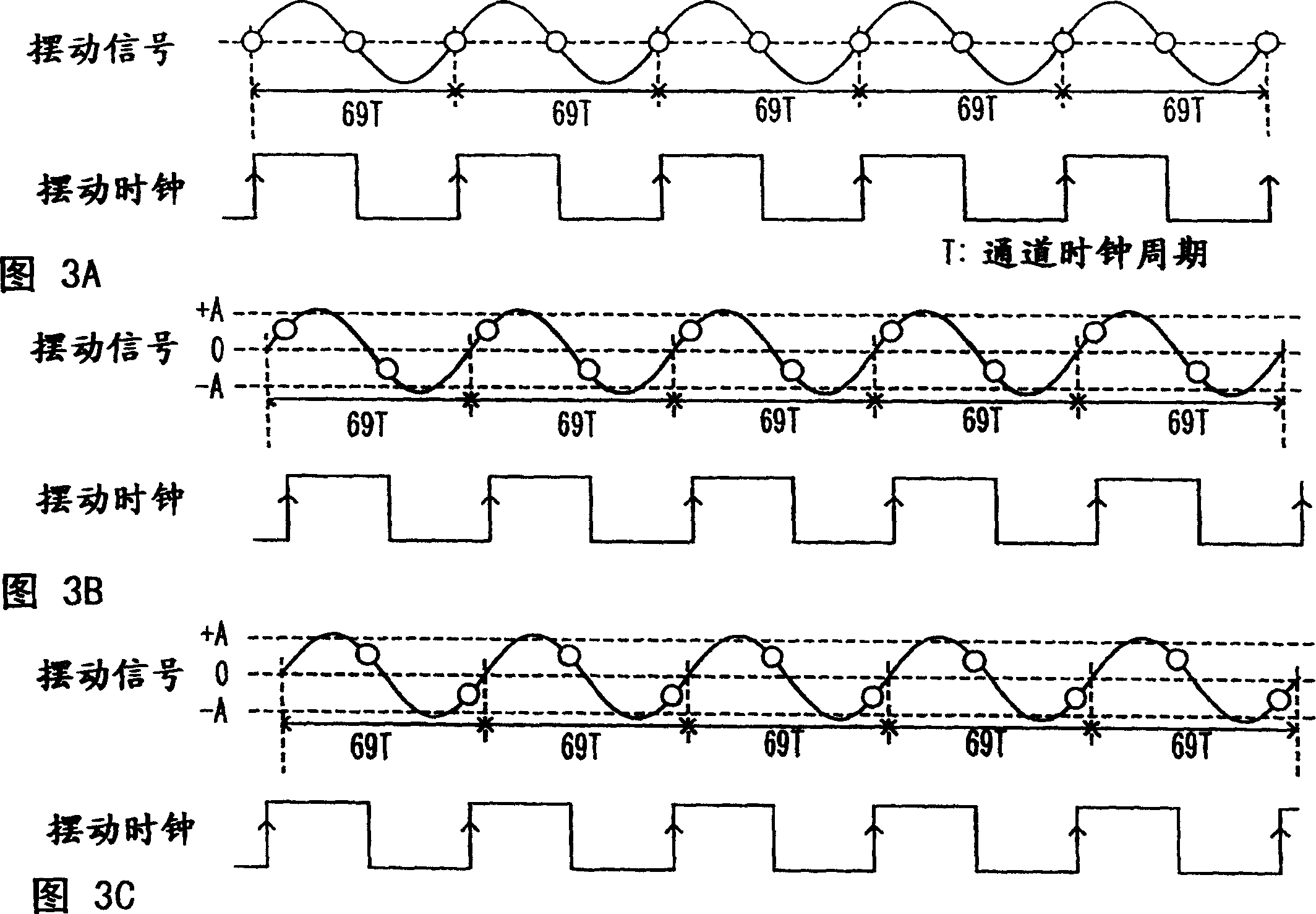 Optical disc apparatus, clock signal generation method, program, and control apparatus