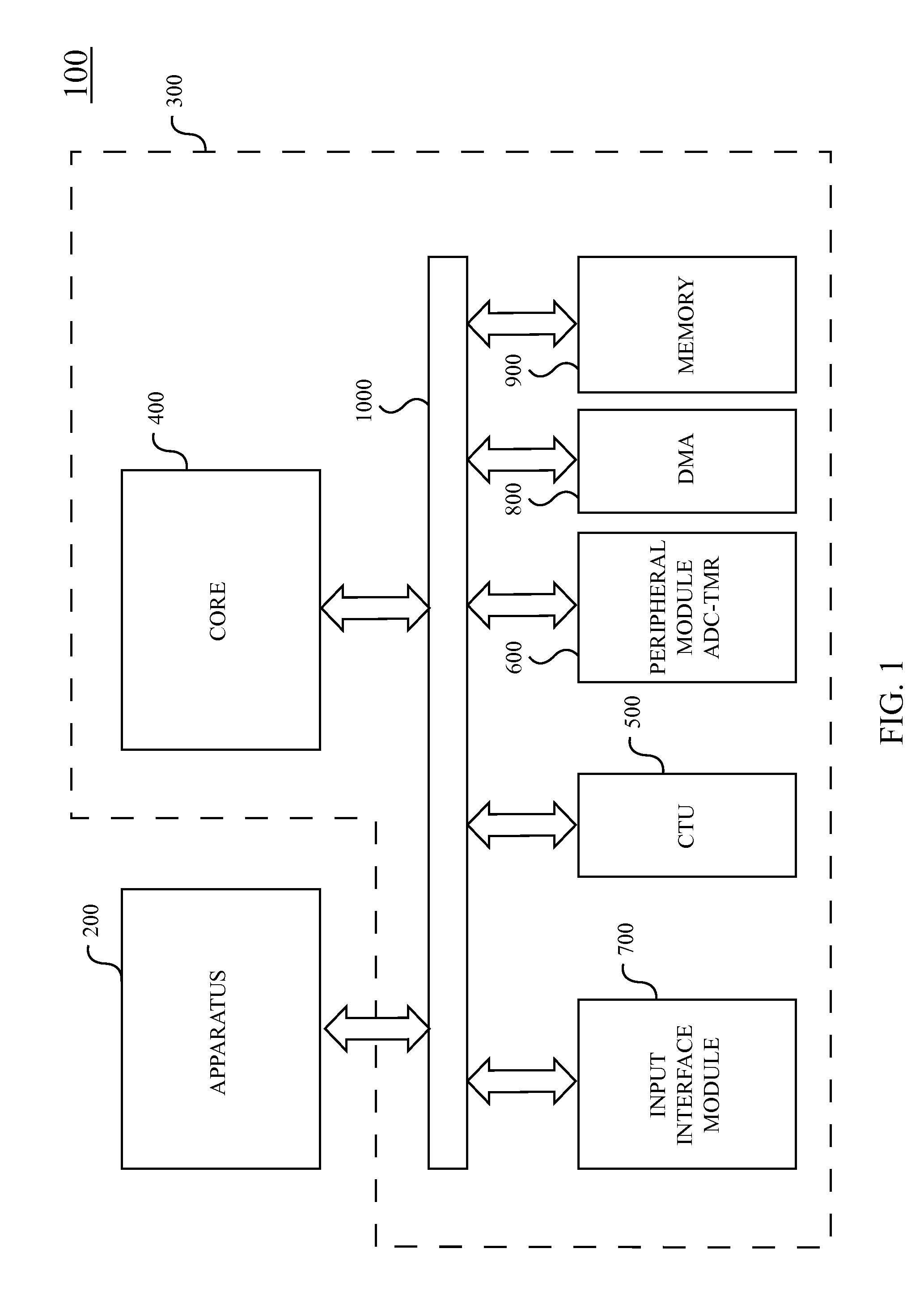 Processor system employing a signal acquisition managing device and signal acquisition managing device