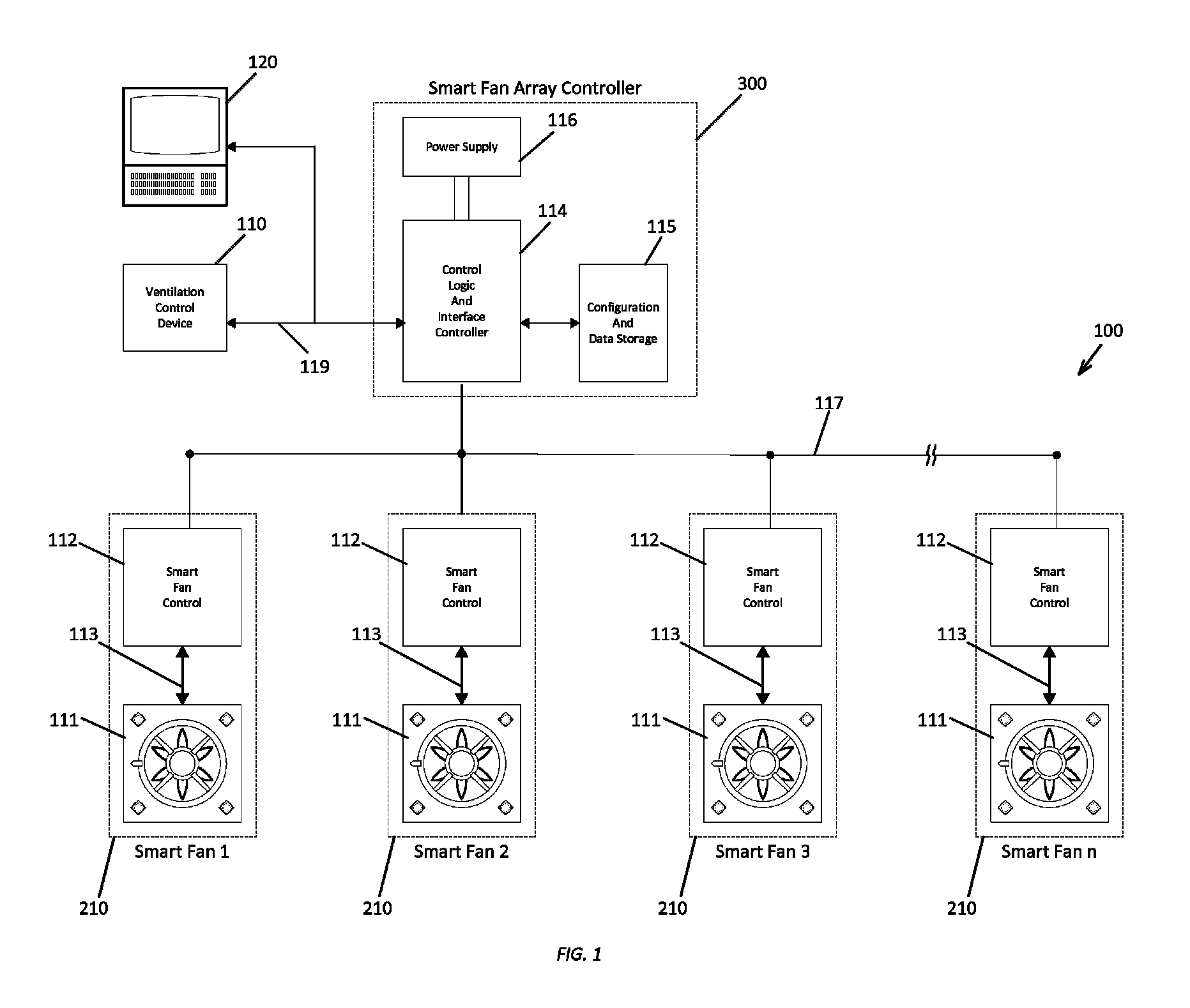 Fan array control system