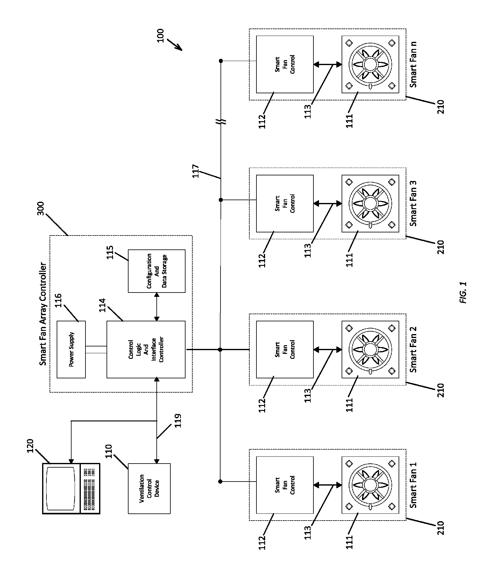 Fan array control system