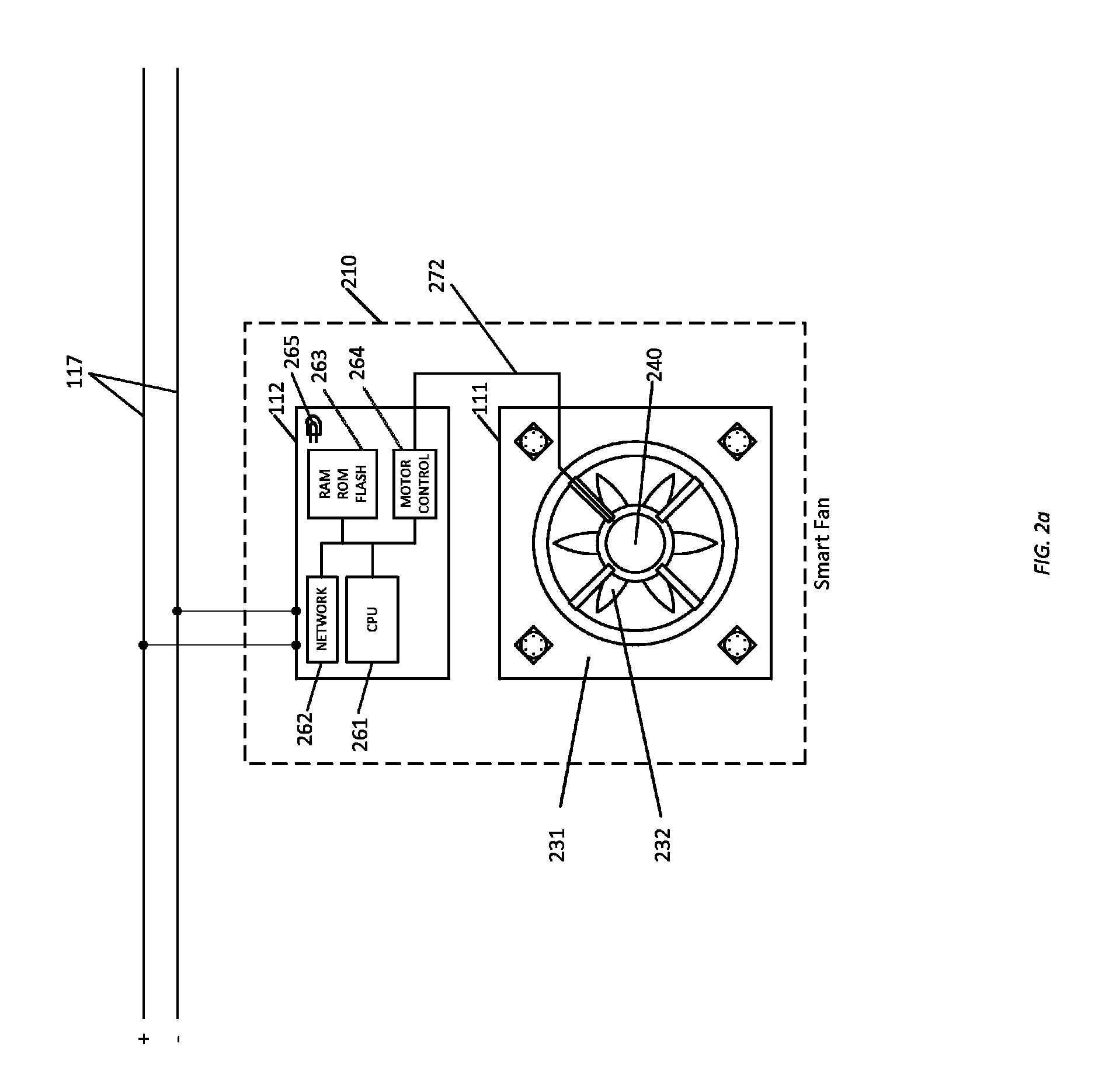 Fan array control system