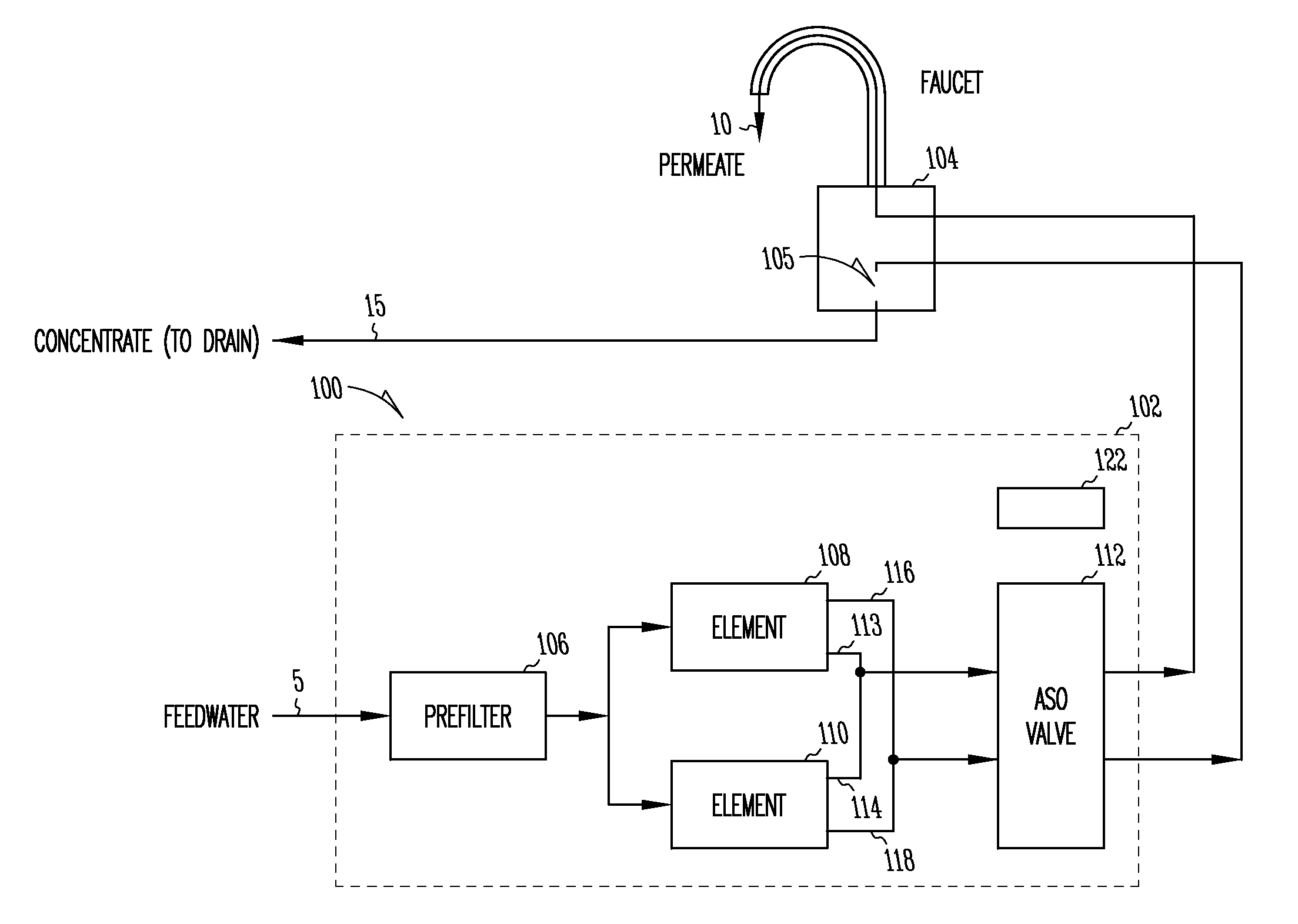 Residential reverse osmosis system