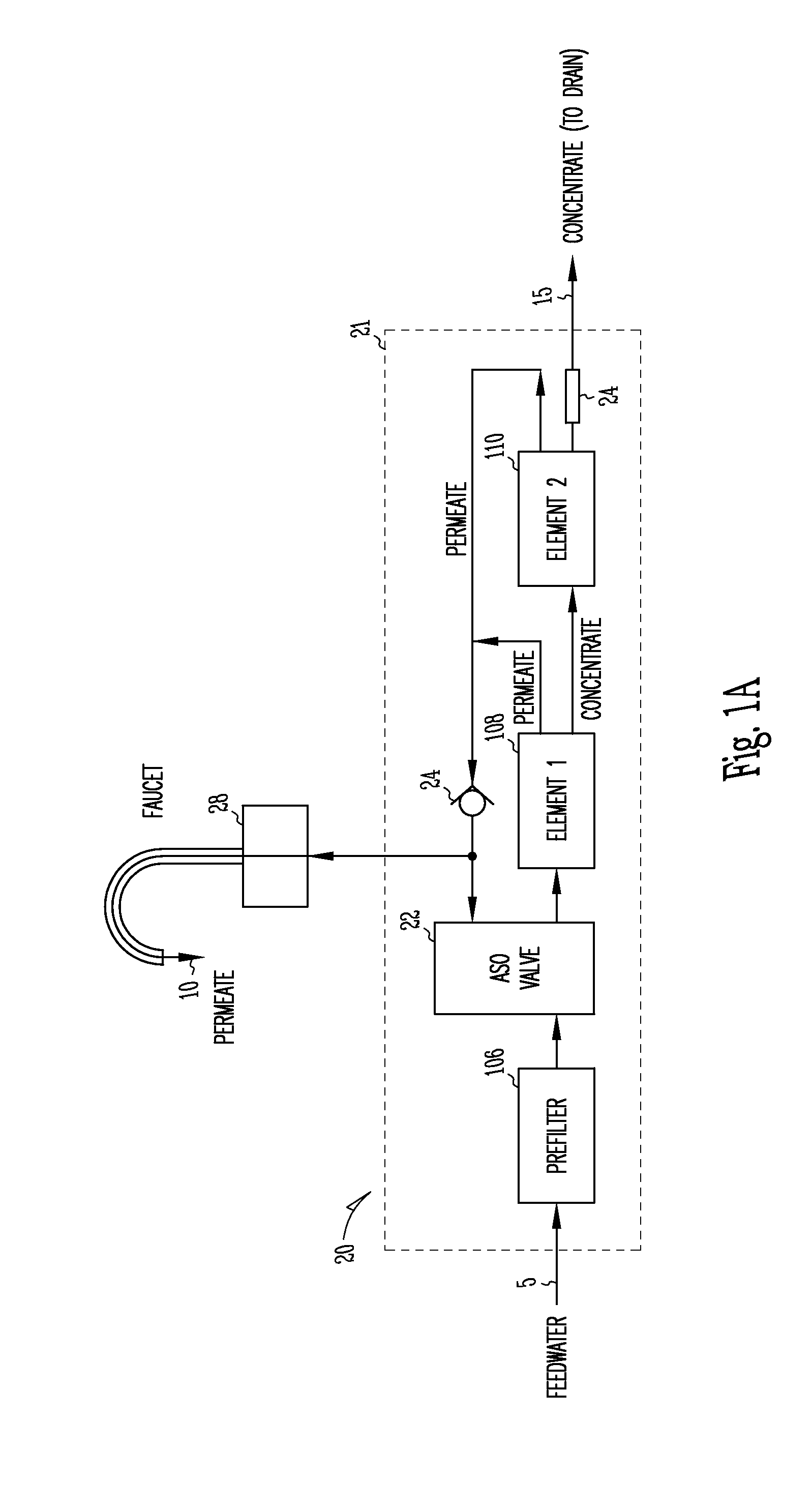 Residential reverse osmosis system