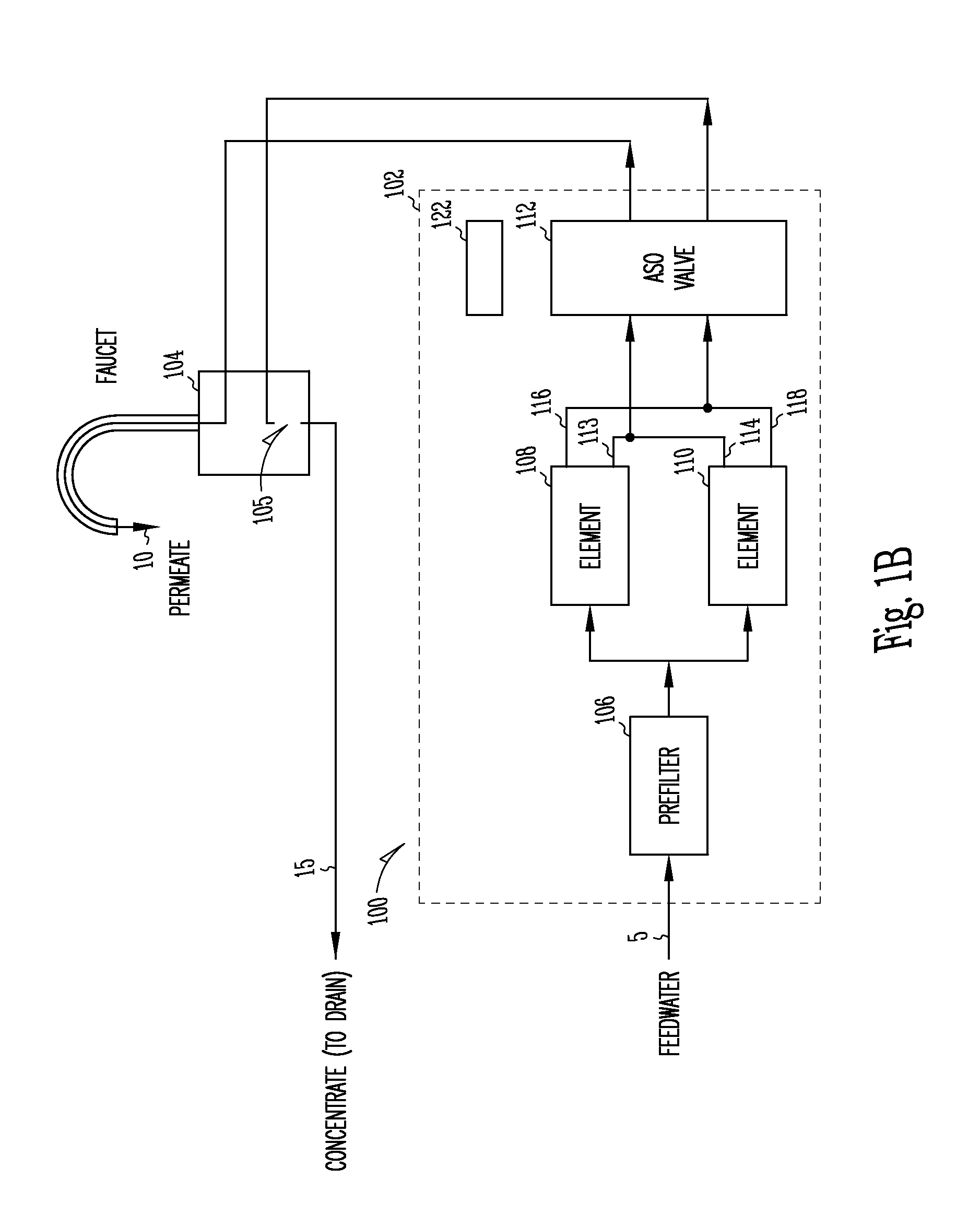 Residential reverse osmosis system