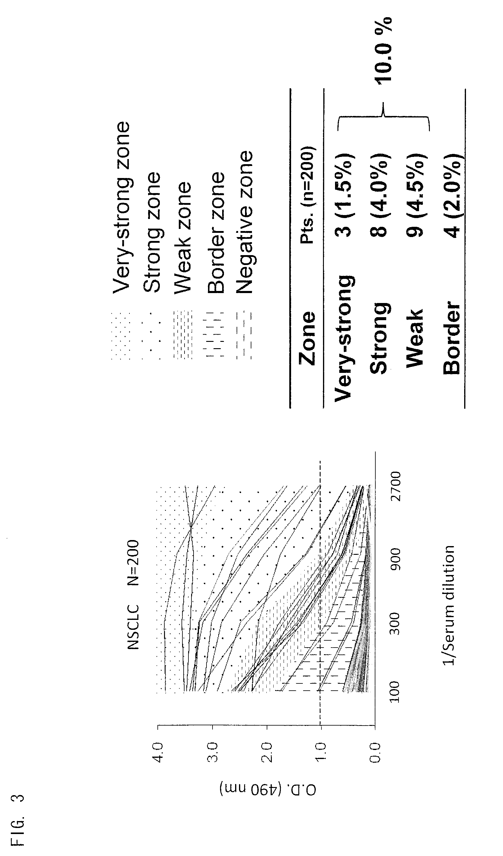 Peptide inducing xage-1b-specific immune reaction and utilization of same