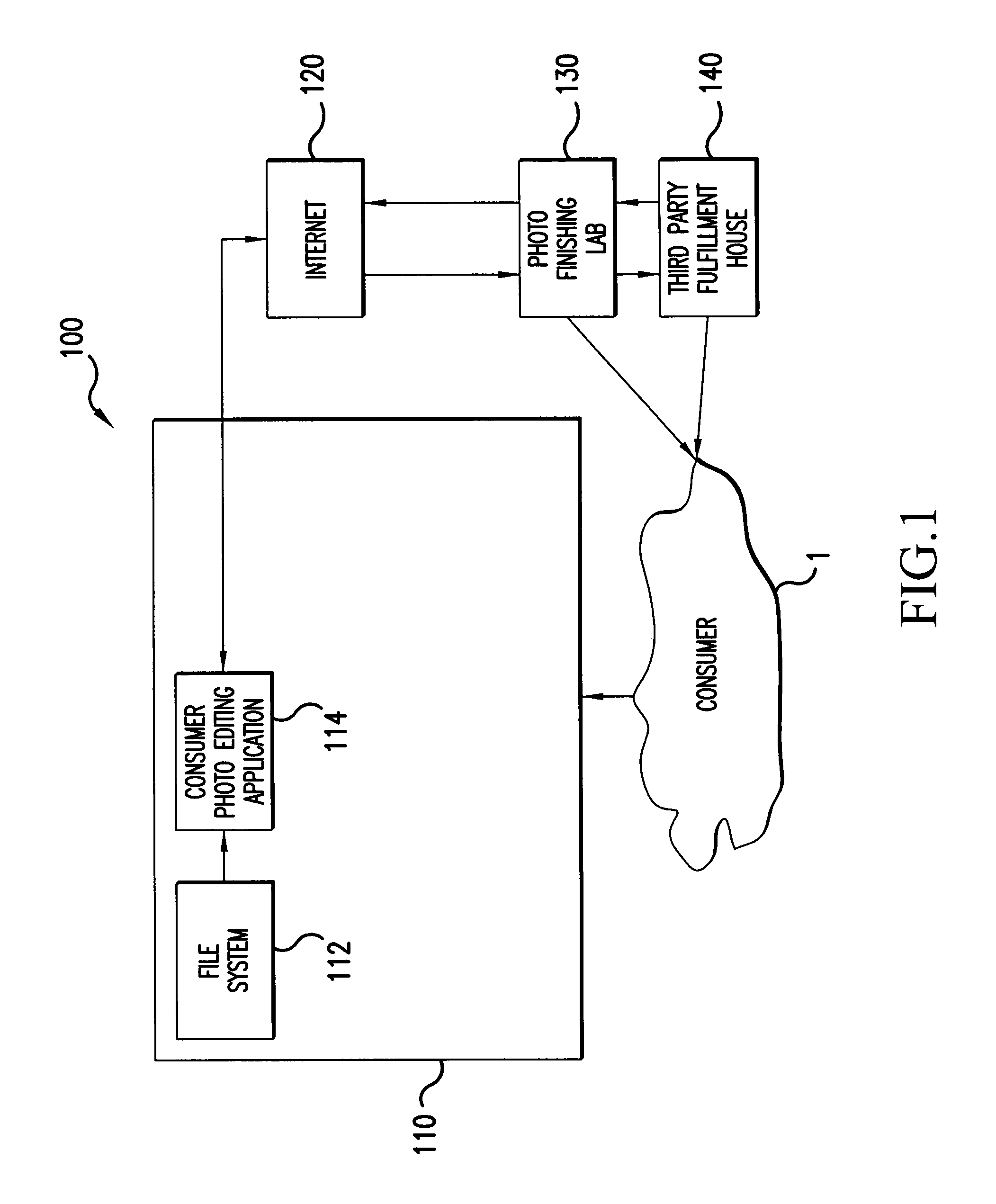 Method, system, article of manufacture, and propagated signal for electronically ordering photographic prints and gifts from photos