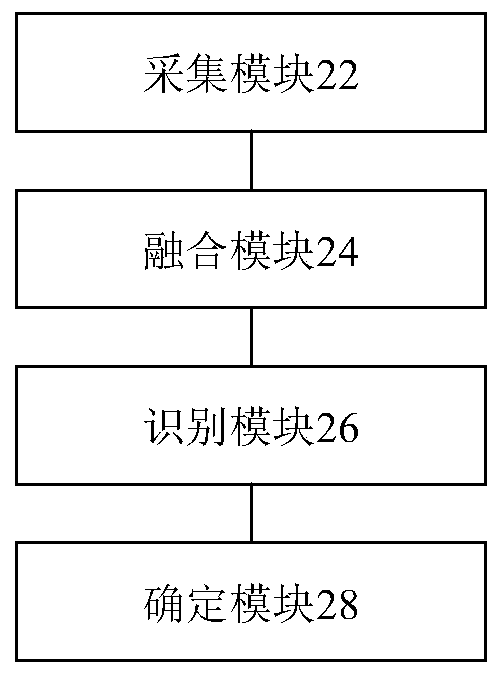 Imaging equipment control method and device, storage medium and processor