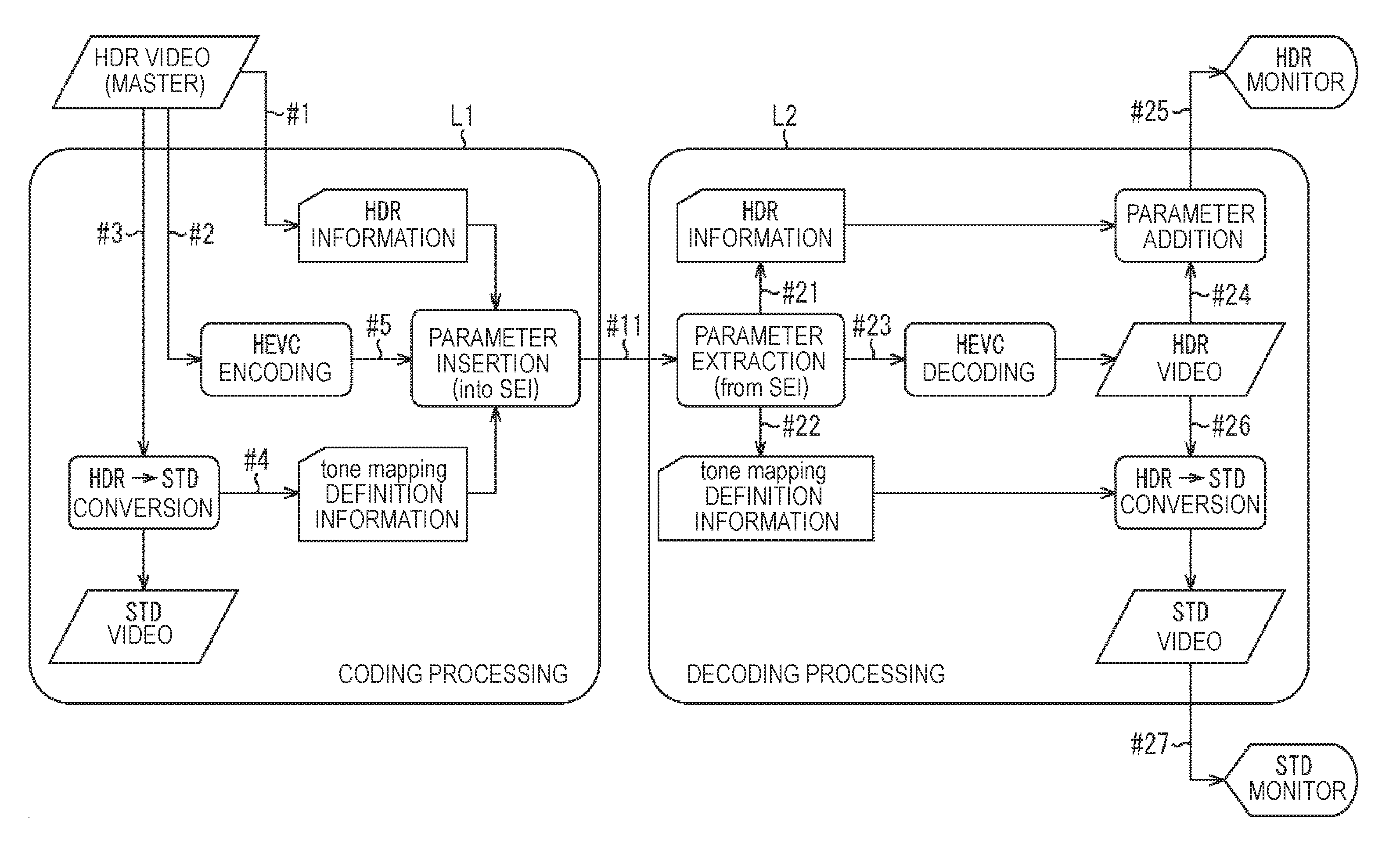 Reproduction device, reproduction method, and recording medium