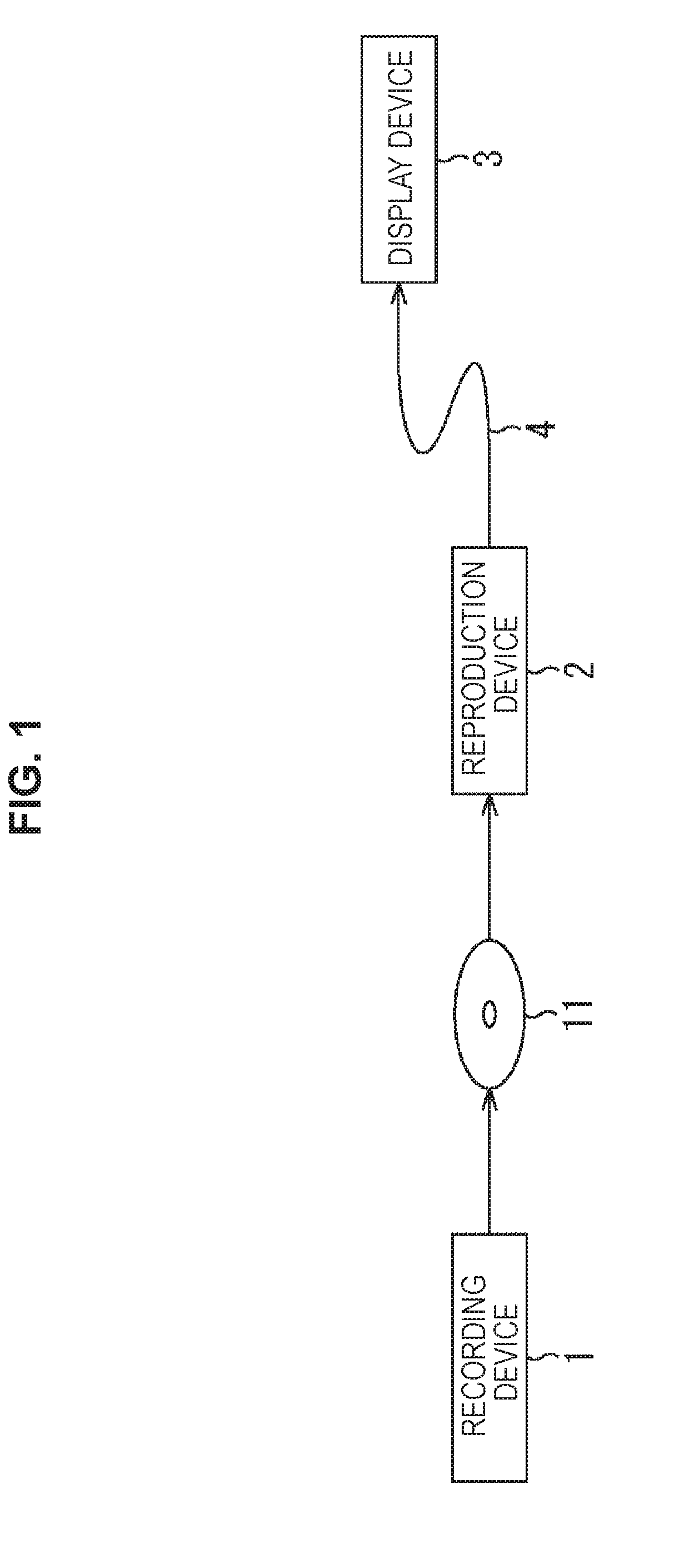 Reproduction device, reproduction method, and recording medium