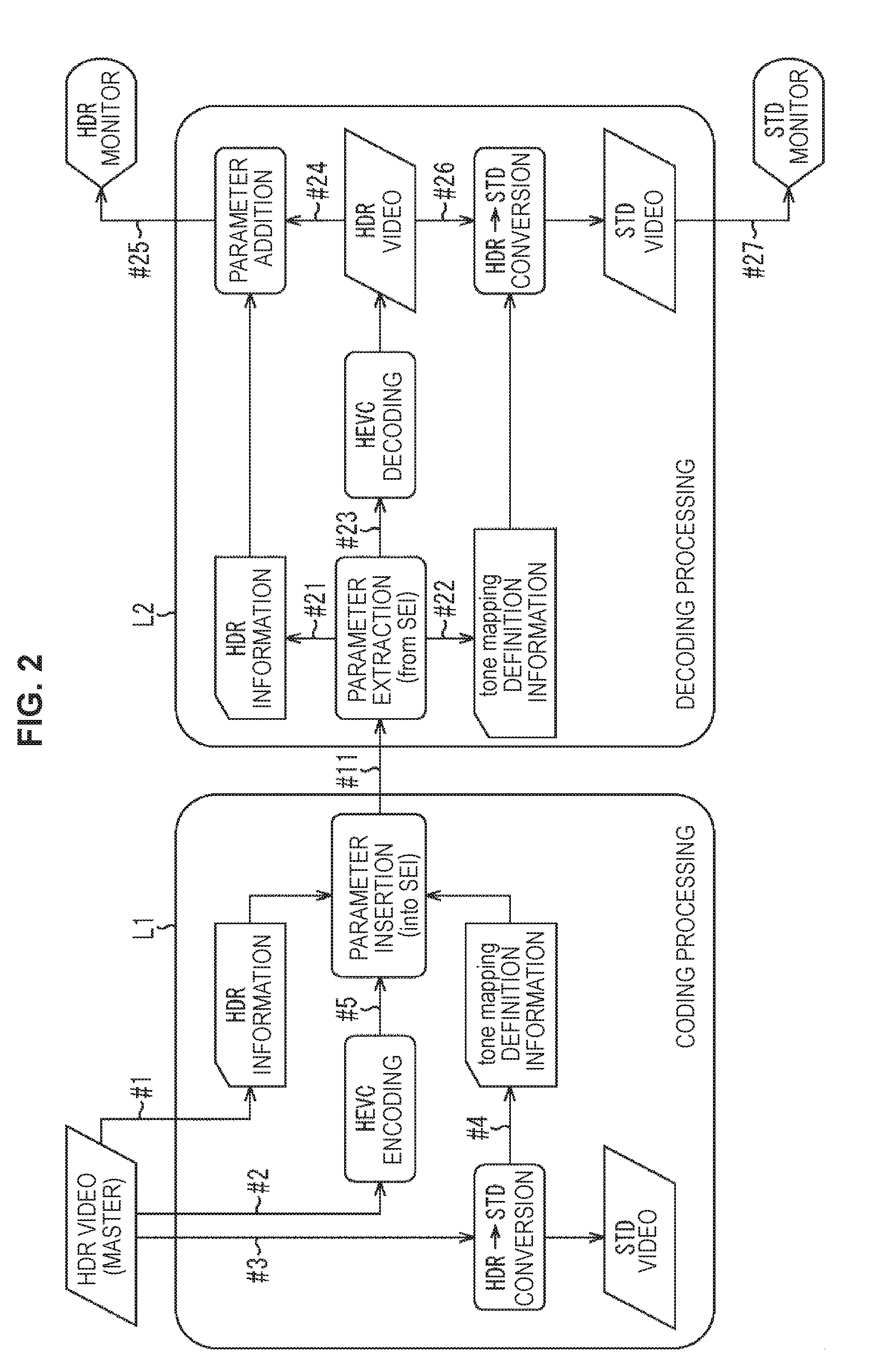 Reproduction device, reproduction method, and recording medium