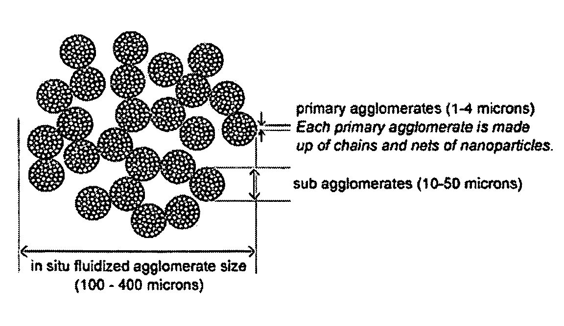 Fractal structured nanoagglomerates as filter media