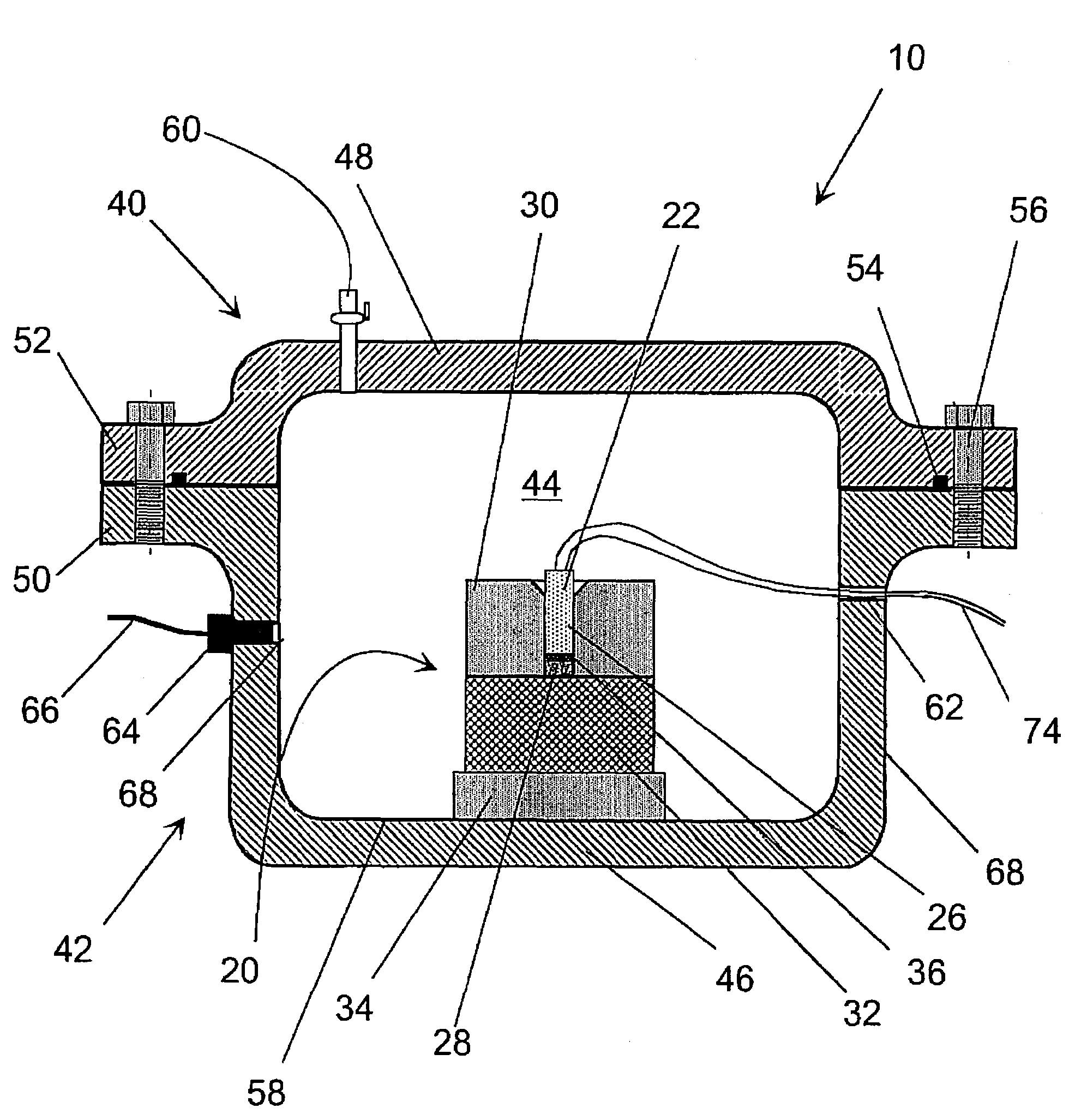 Small-scale shock reactivity and internal blast test