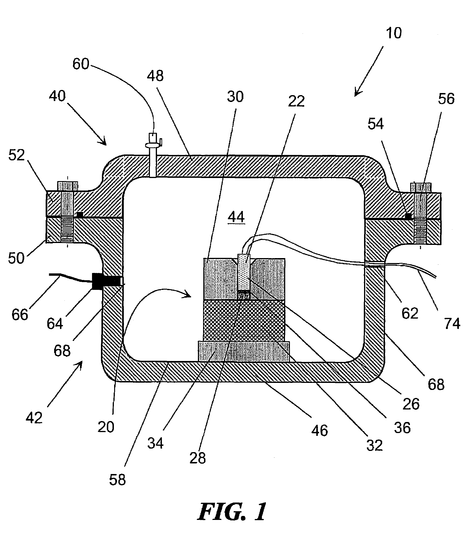 Small-scale shock reactivity and internal blast test