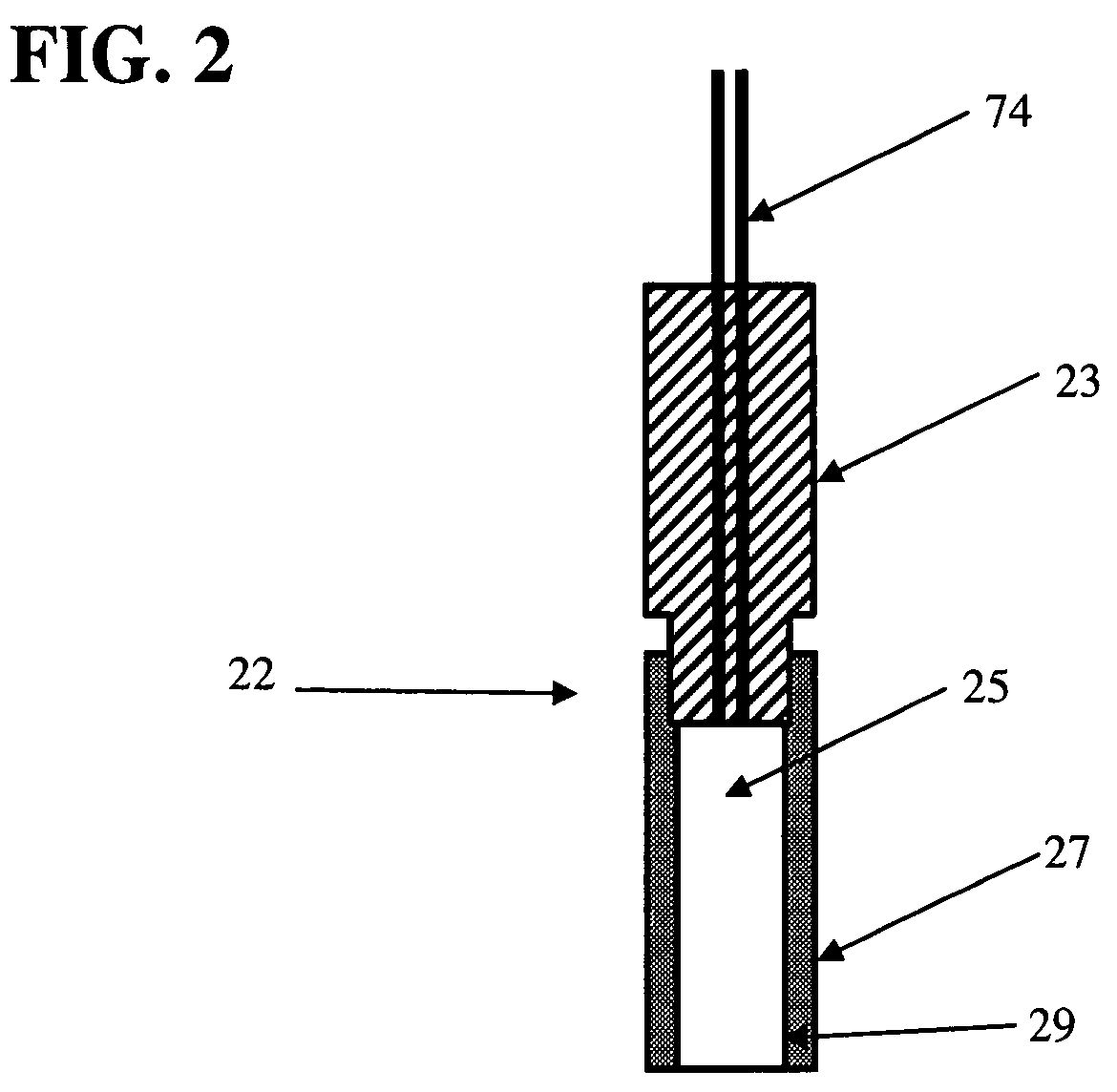 Small-scale shock reactivity and internal blast test