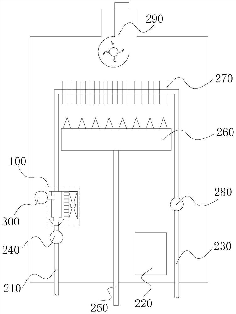 Overheating prevention structure, water heater and control method thereof, computer readable storage medium