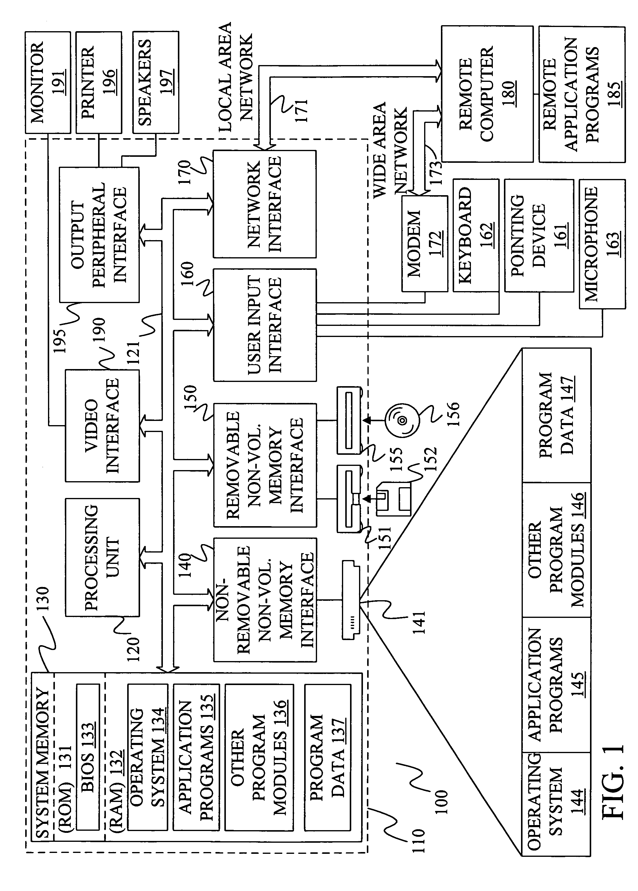 Method and apparatus for initializing iterative training of translation probabilities