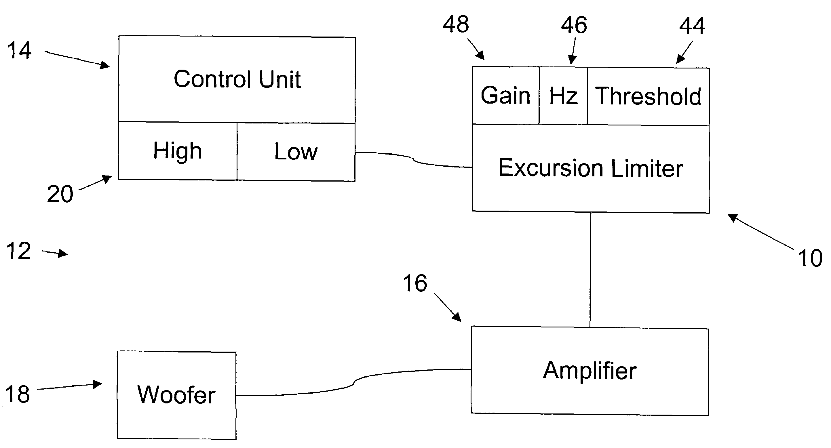 Excursion limiter