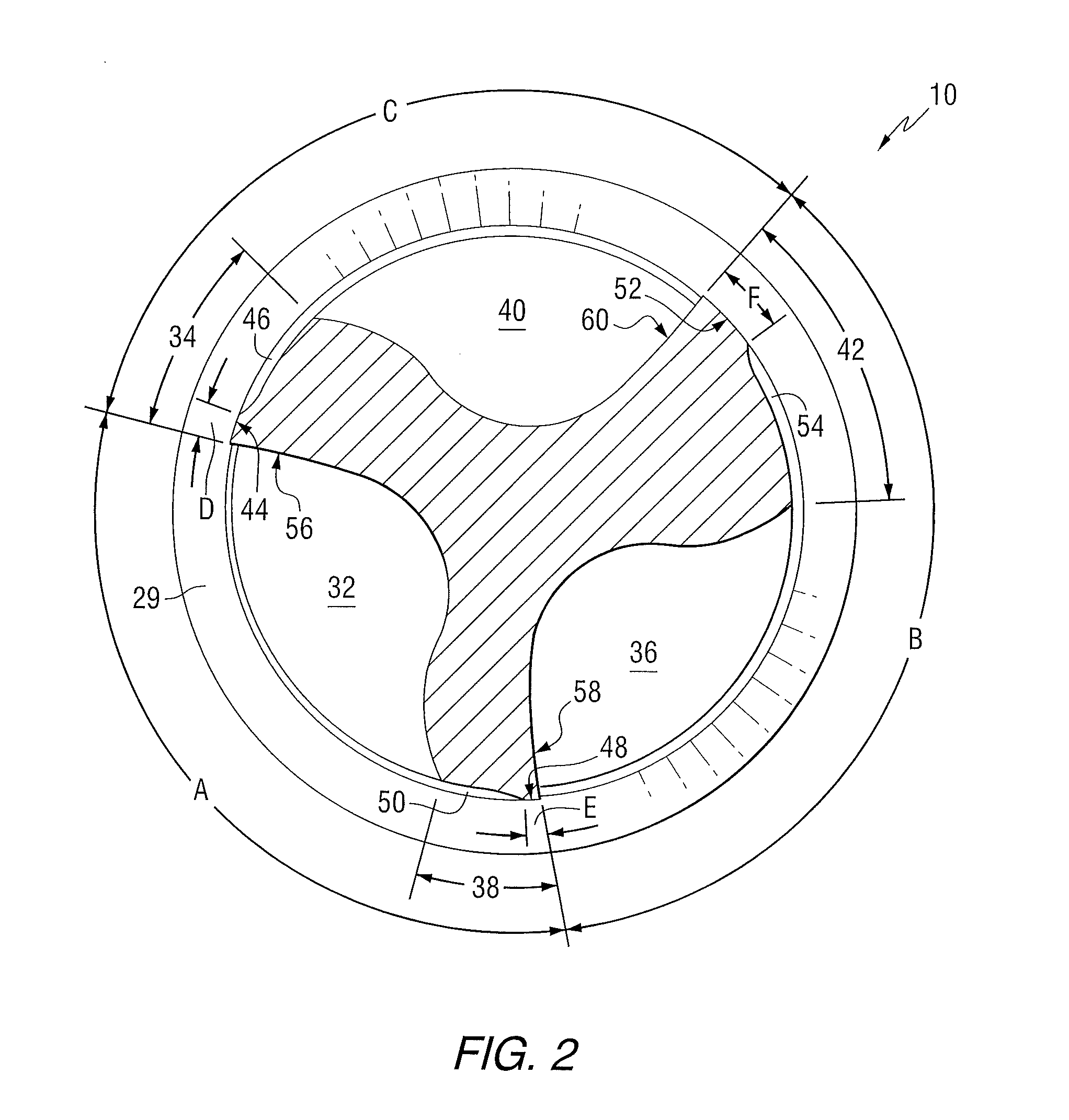 Cutting tool with unequal flute spacing