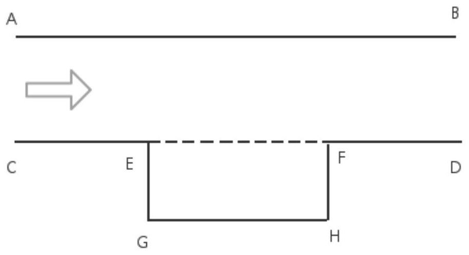 The drawing method of the site to be drawn