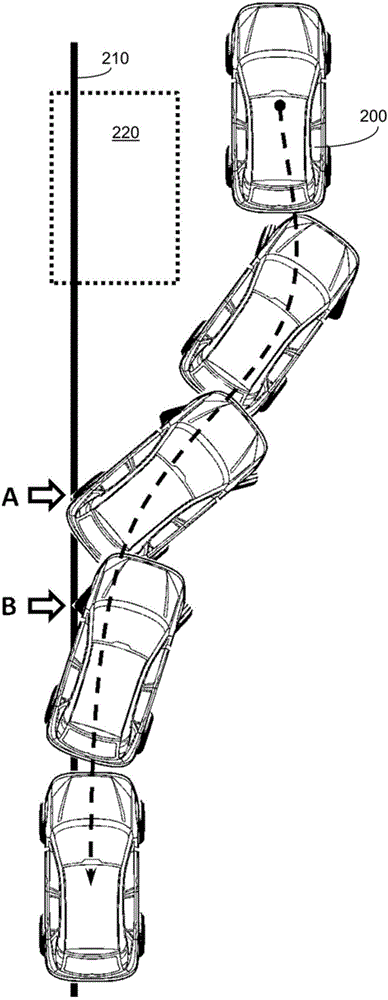 Method and device for assisting automobile parking onto road edge stone