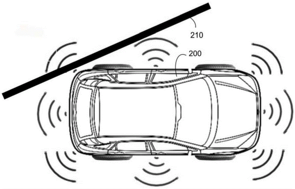 Method and device for assisting automobile parking onto road edge stone