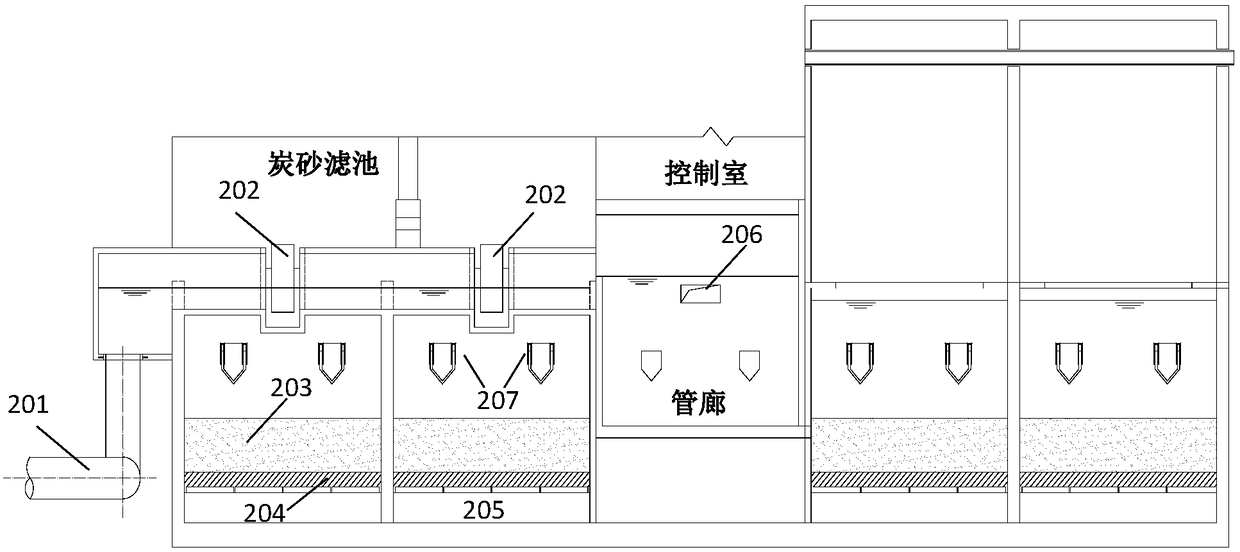 A short-process drinking water advanced treatment system and process