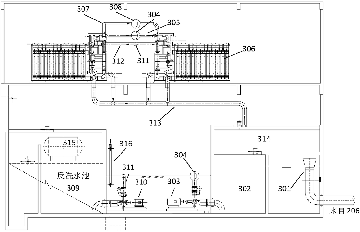 A short-process drinking water advanced treatment system and process