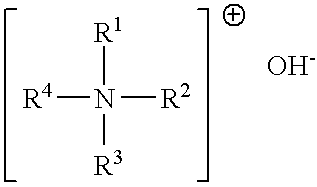 Preparation of ketone-formaldehyde resins