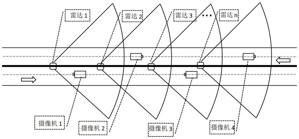 Whole-course continuous track vehicle tracking system and method based on laser radar network