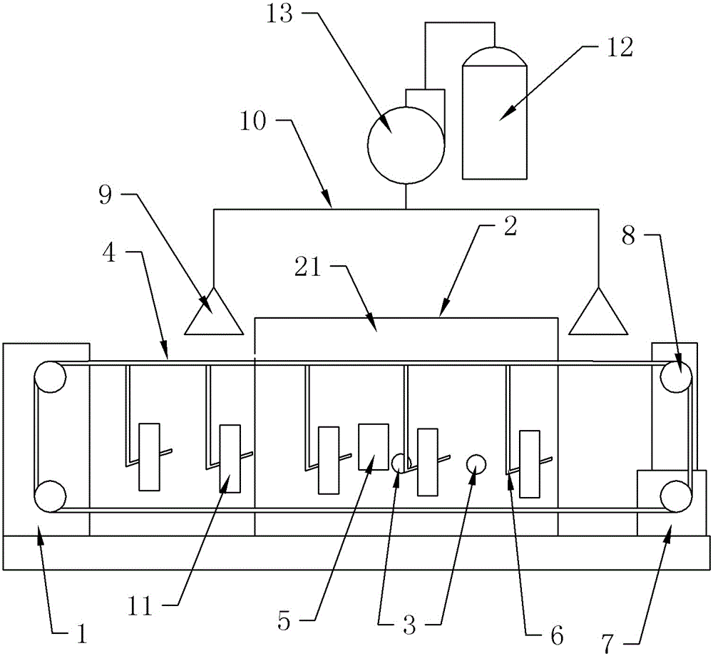 Continuous sand-blast equipment for hubs