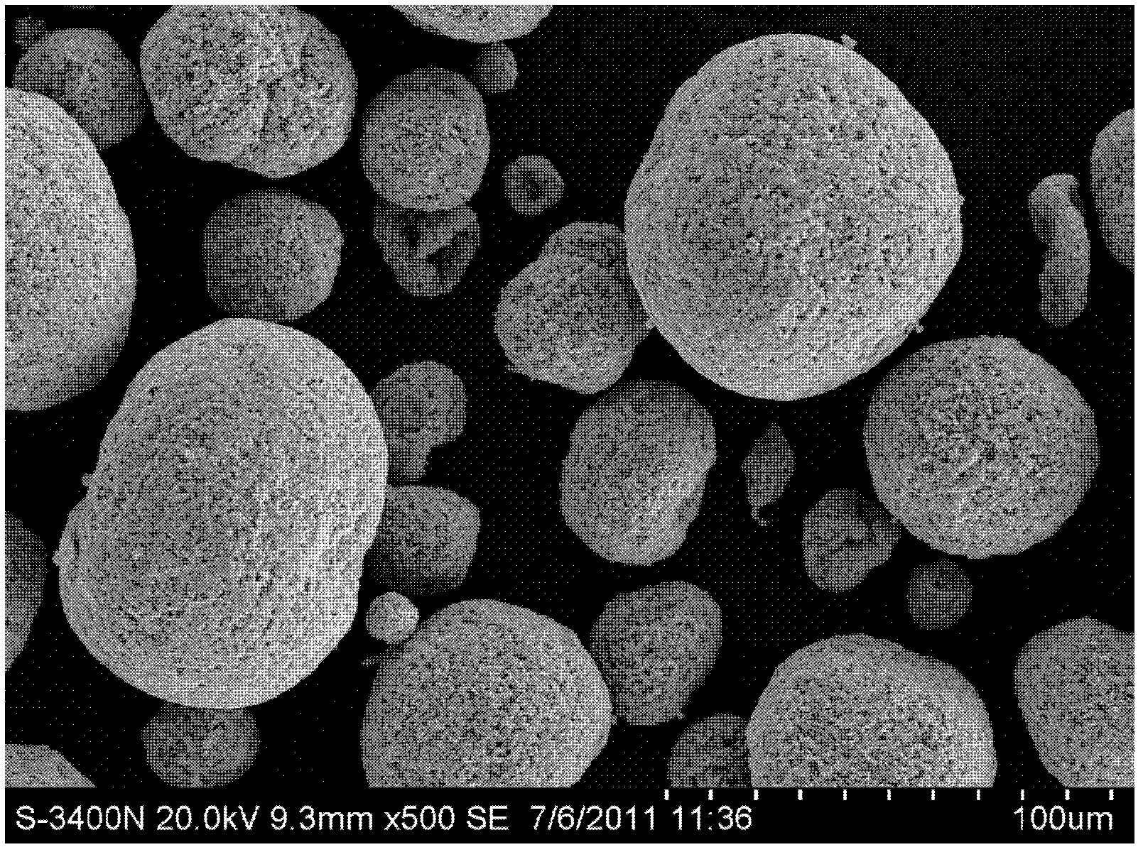 Preparation method of coating containing TiB2 metal ceramic composite powder for thermal spraying piston ring