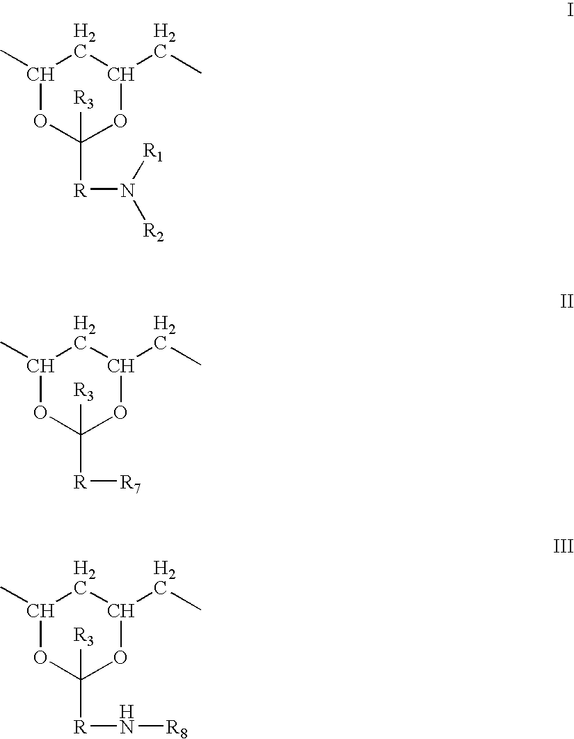 Method for making opthalmic devices