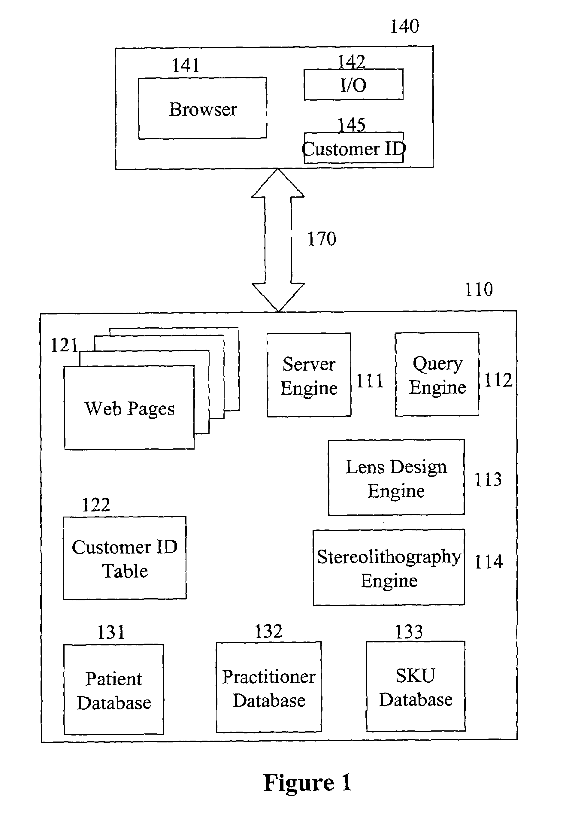 Method for making opthalmic devices