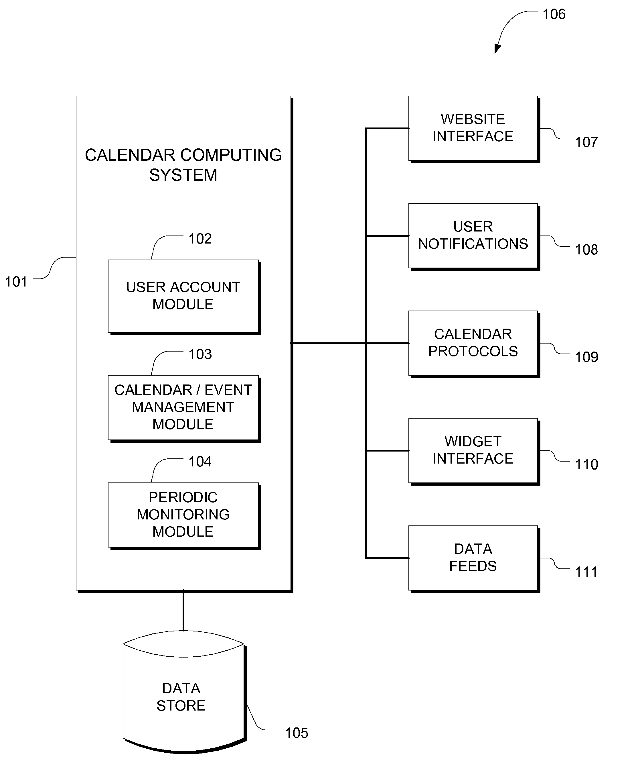 Systems and methods for managing event-related information