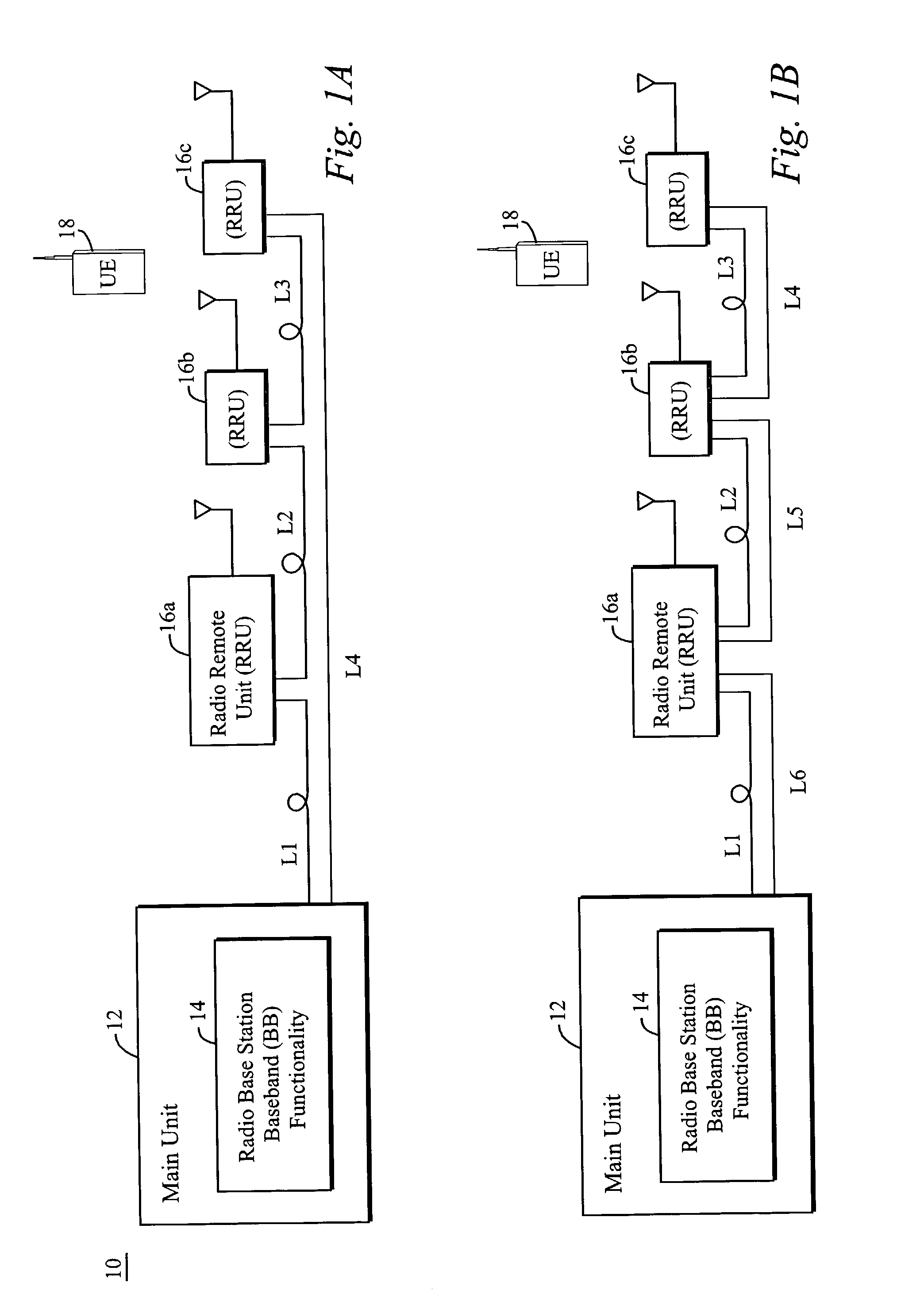 Optical fiber coupling configurations for a main-remote radio base station and a hybrid radio base station