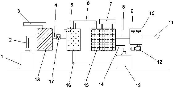 Biodegradable sewage treatment equipment