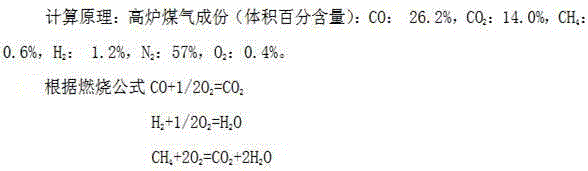 Control method for air-fuel ratio of pusher heat accumulating type heating furnace