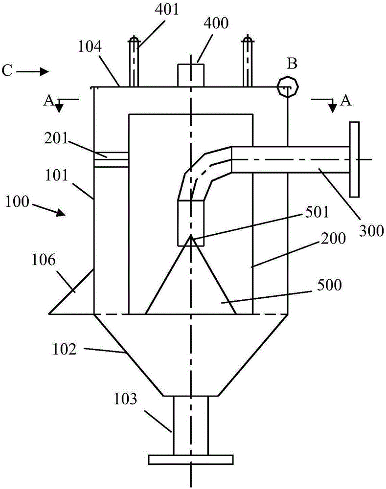 PH meter installation case